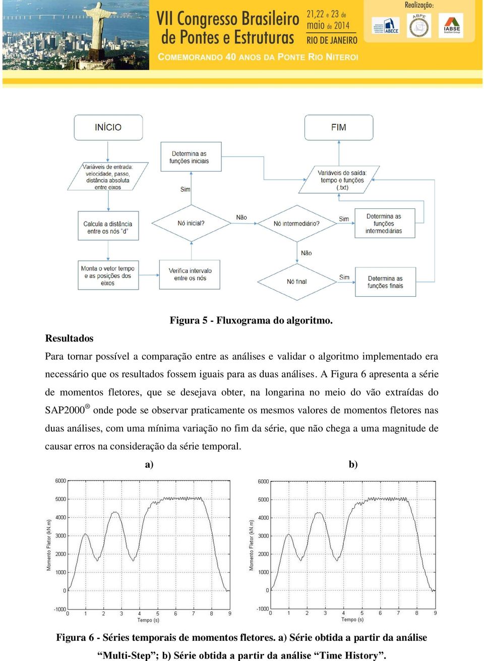 A Figura 6 apresenta a série de momentos fletores, que se desejava obter, na longarina no meio do vão extraídas do SAP2000 onde pode se observar praticamente os mesmos