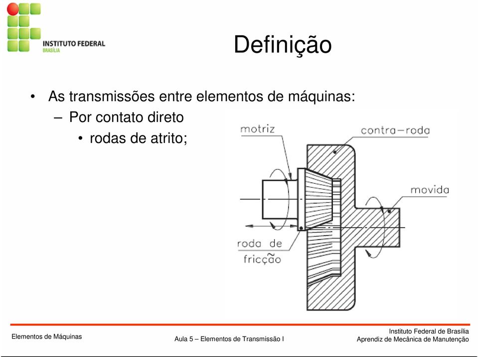 elementos de máquinas: