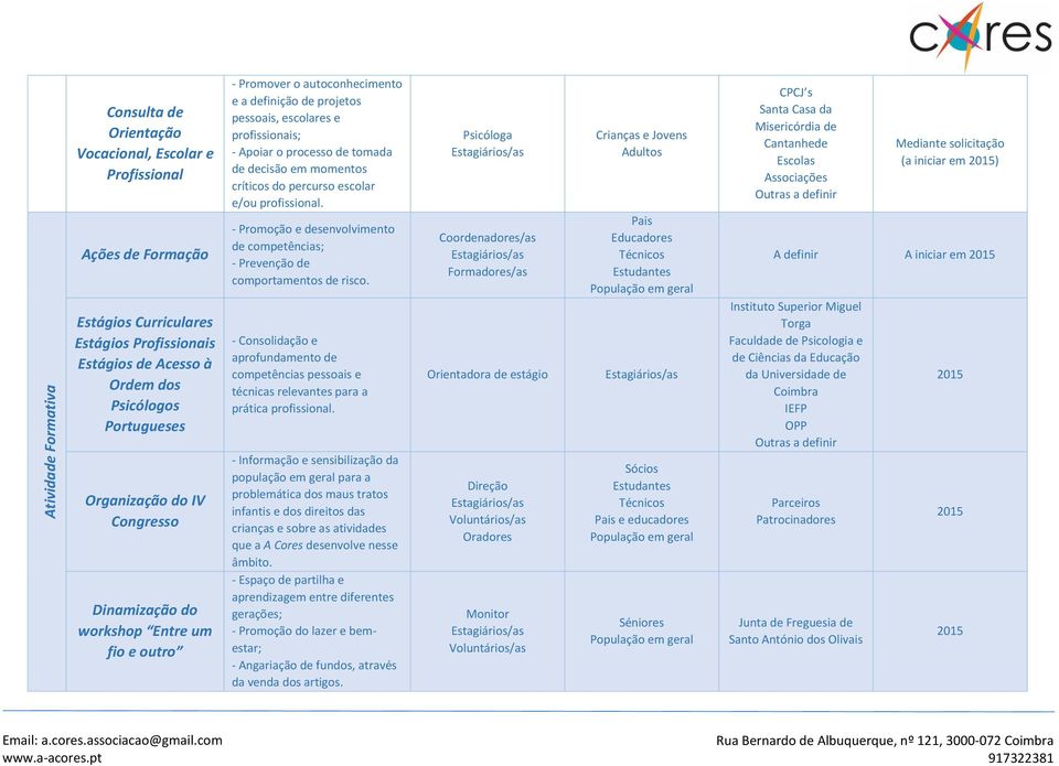 decisão em momentos críticos do percurso escolar e/ou profissional. - Promoção e desenvolvimento de competências; - Prevenção de comportamentos de risco.