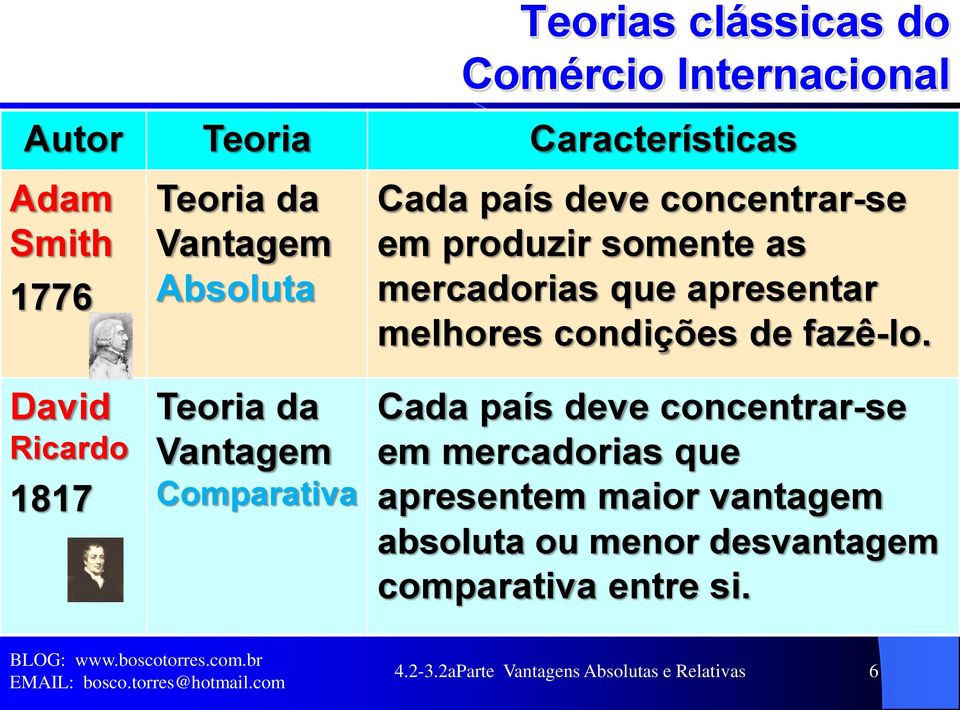 apresentar melhores condições de fazê-lo.