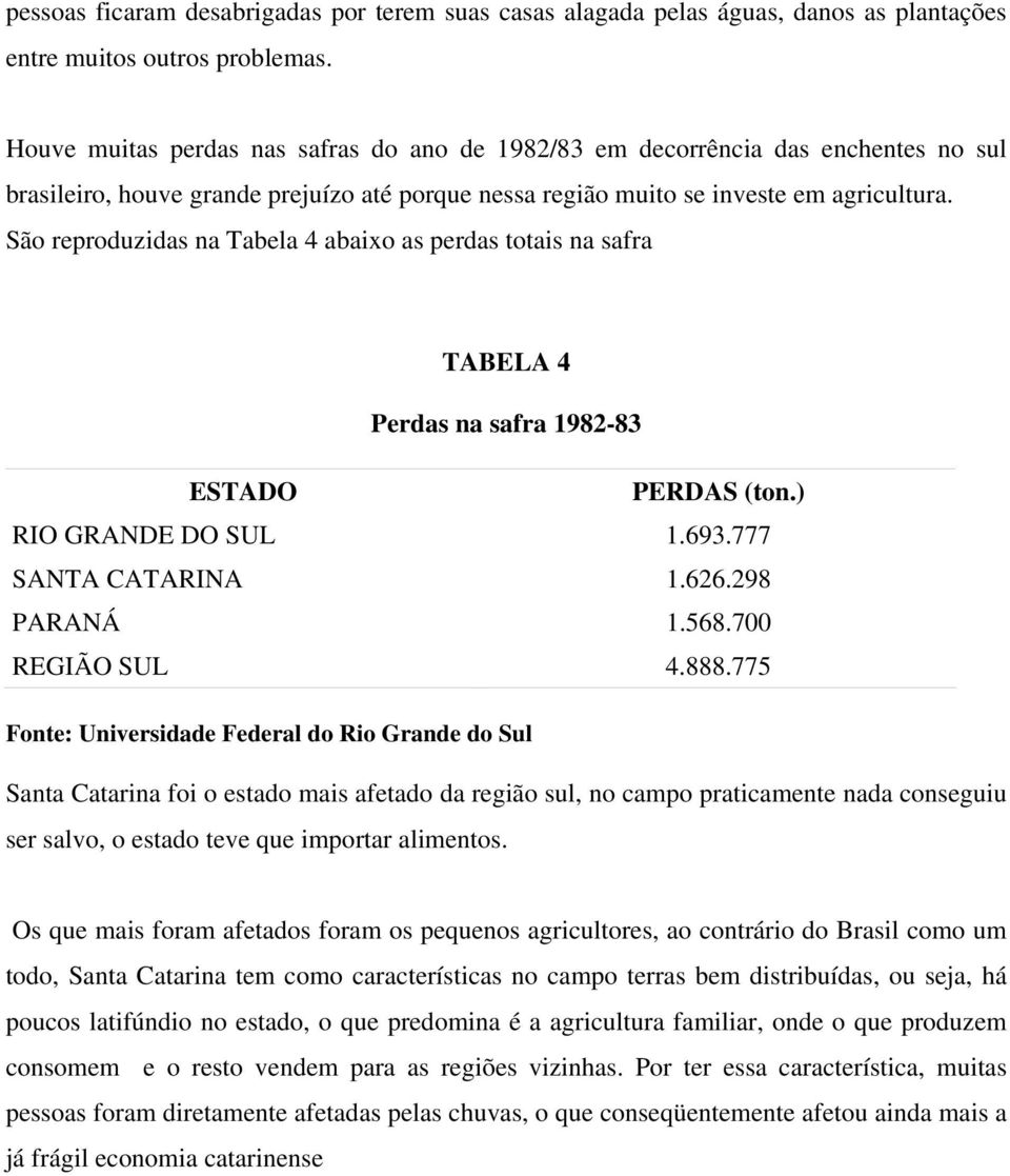 São reproduzidas na Tabela 4 abaixo as perdas totais na safra TABELA 4 Perdas na safra 1982-83 ESTADO PERDAS (ton.) RIO GRANDE DO SUL 1.693.777 SANTA CATARINA 1.626.298 PARANÁ 1.568.700 REGIÃO SUL 4.