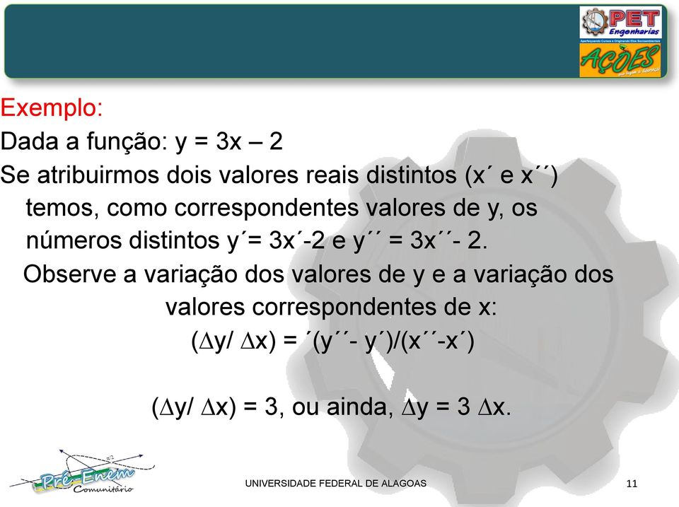 Observe a variação dos valores de y e a variação dos valores correspondentes de x: ( y/