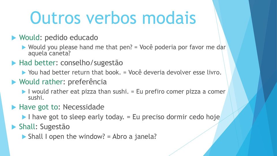 = Você deveria devolver esse livro. Would rather: preferência I would rather eat pizza than sushi.