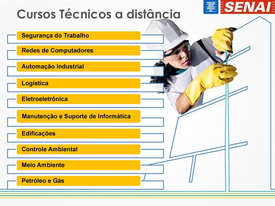 Eletroeletrônica Manutenção e Suporte de Informática