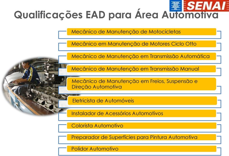 Manual Mecânico de Manutenção em Freios, Suspensão e Direção Automotiva Eletricista de Automóveis Instalador