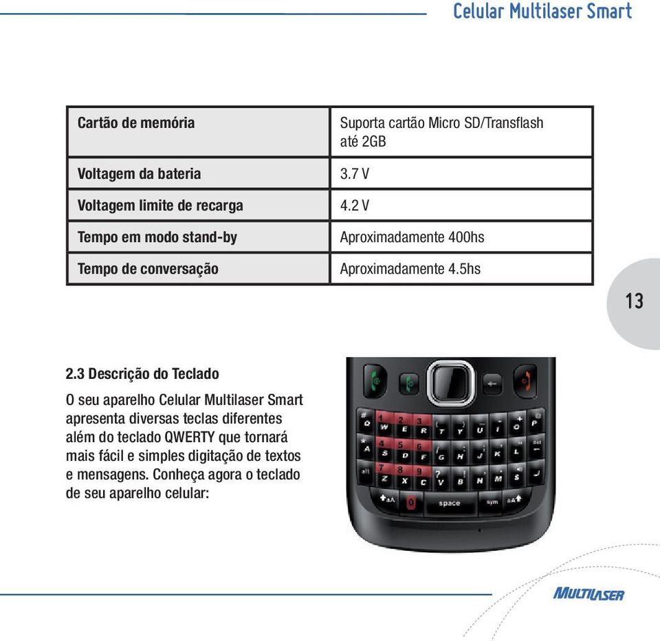 3 Descrição do Teclado O seu aparelho Celular Multilaser Smart apresenta diversas teclas diferentes além do