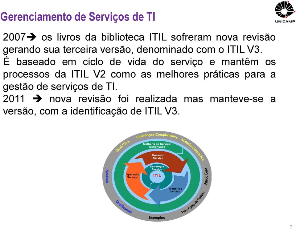 É baseado em ciclo de vida do serviço e mantêm os processos da ITIL V2 como as