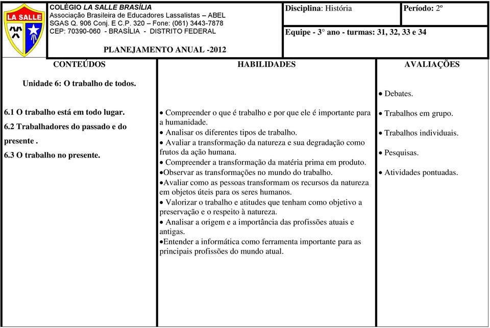 Compreender a transformação da matéria prima em produto. Observar as transformações no mundo do trabalho.