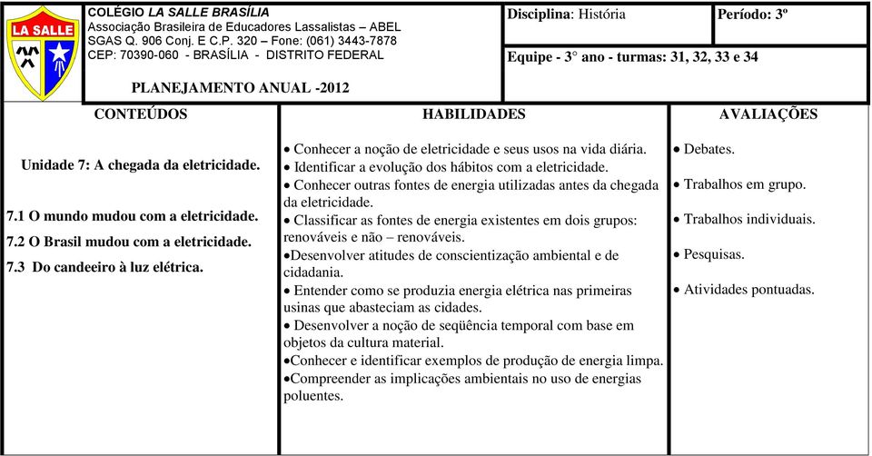 Classificar as fontes de energia existentes em dois grupos: renováveis e não renováveis. Desenvolver atitudes de conscientização ambiental e de cidadania.