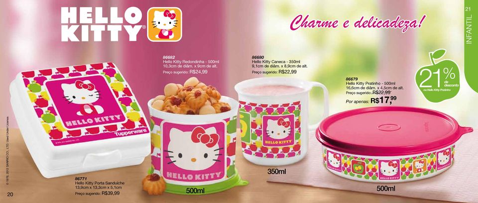 Preço sugerido: R$,99 879 Hello Kitty Pratinho - 500ml,cm de diâm. x,5cm de alt.