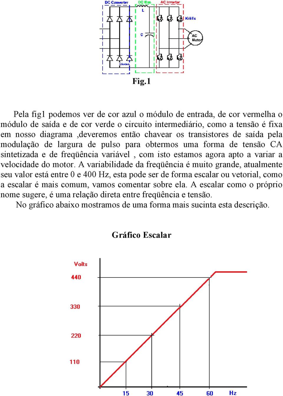 velocidade do motor.