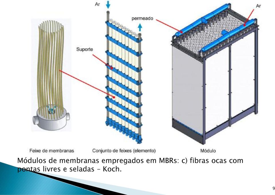 fibras ocas com pontas