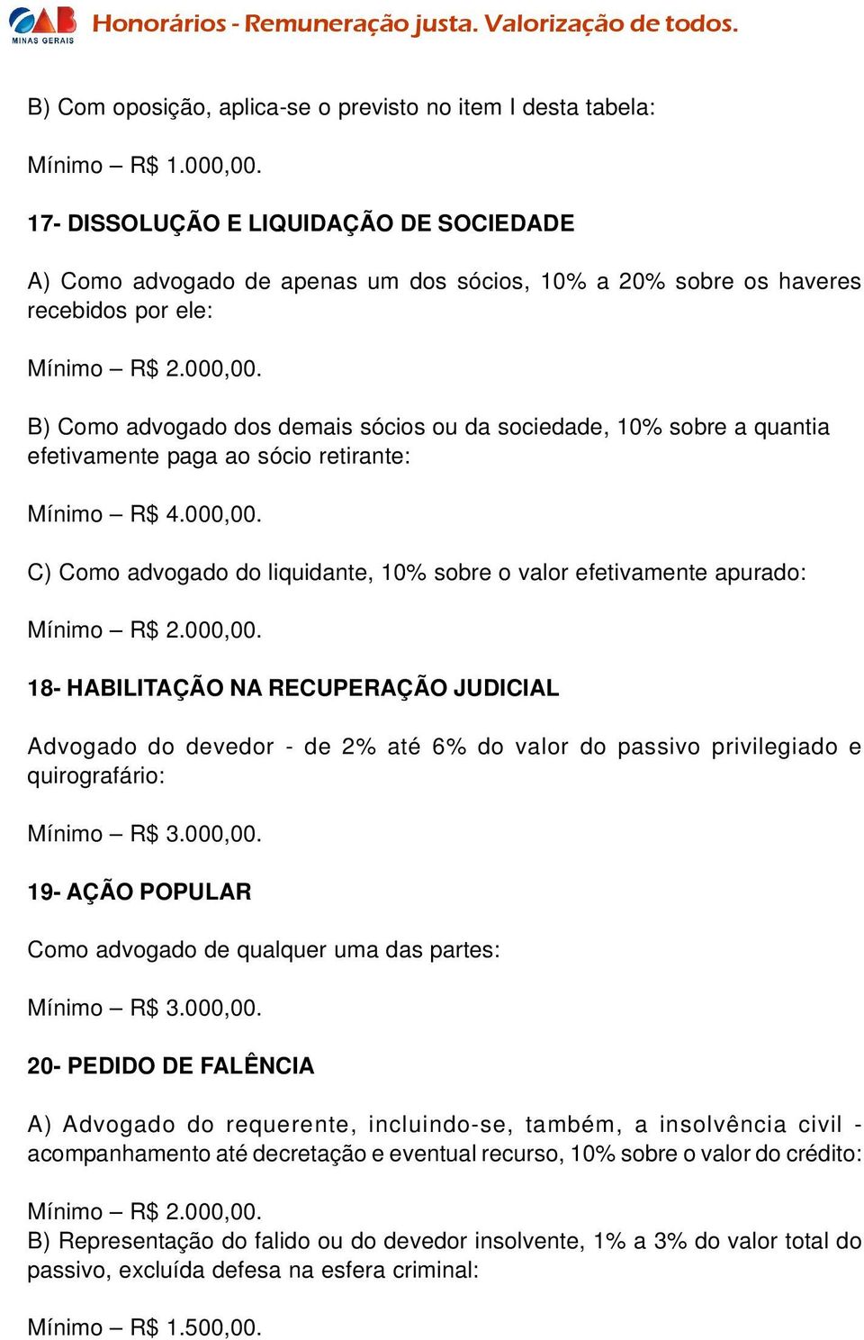 advogado dos demais sócios ou da sociedade, 10% sobre a quantia efetivamente paga ao sócio retirante: Mínimo R$ 4.000,00.