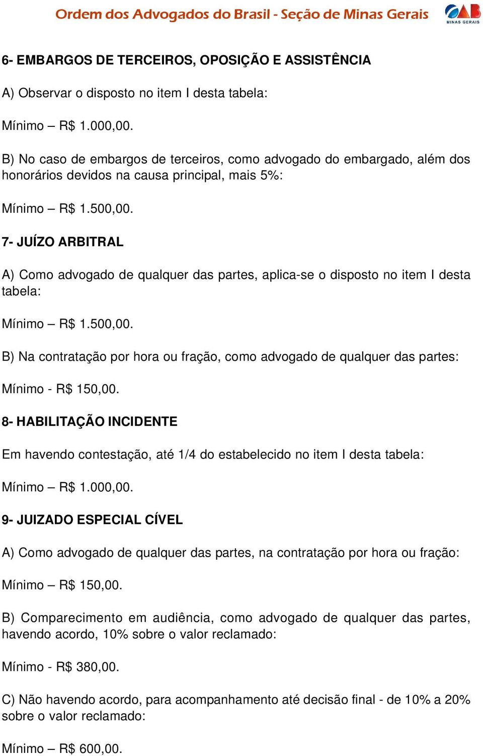 contratação por hora ou fração, como advogado de qualquer das partes: Mínimo - R$ 150,00.