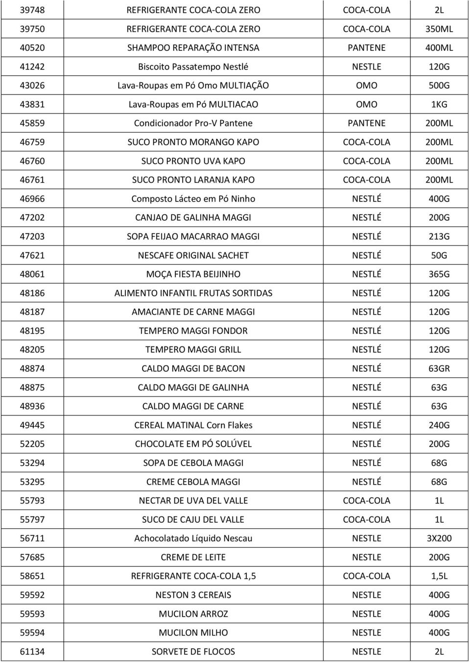 KAPO COCA-COLA 200ML 46761 SUCO PRONTO LARANJA KAPO COCA-COLA 200ML 46966 Composto Lácteo em Pó Ninho NESTLÉ 400G 47202 CANJAO DE GALINHA MAGGI NESTLÉ 200G 47203 SOPA FEIJAO MACARRAO MAGGI NESTLÉ