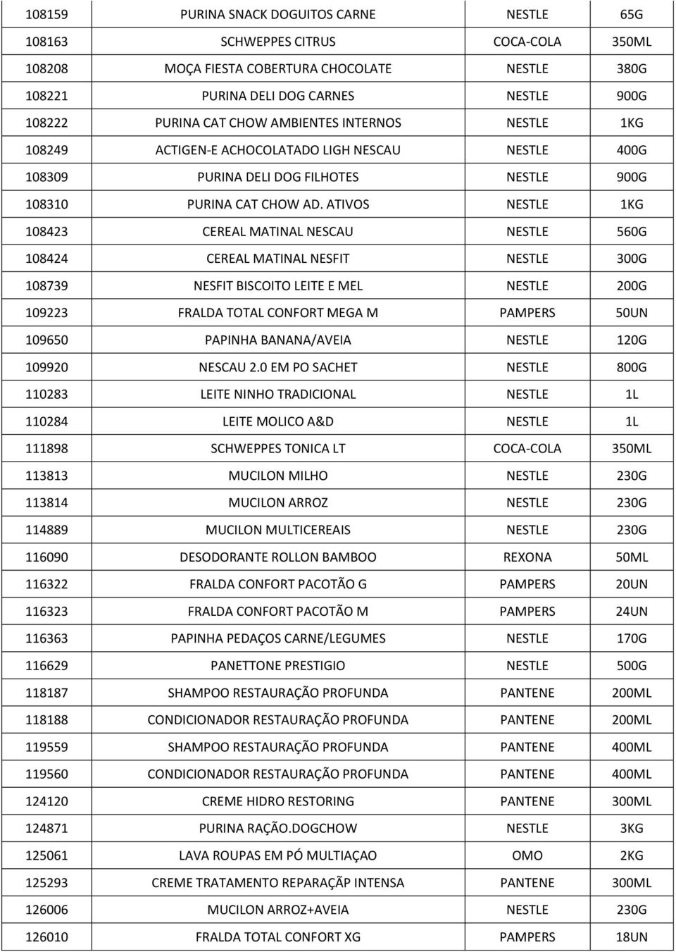 ATIVOS NESTLE 1KG 108423 CEREAL MATINAL NESCAU NESTLE 560G 108424 CEREAL MATINAL NESFIT NESTLE 300G 108739 NESFIT BISCOITO LEITE E MEL NESTLE 200G 109223 FRALDA TOTAL CONFORT MEGA M PAMPERS 50UN