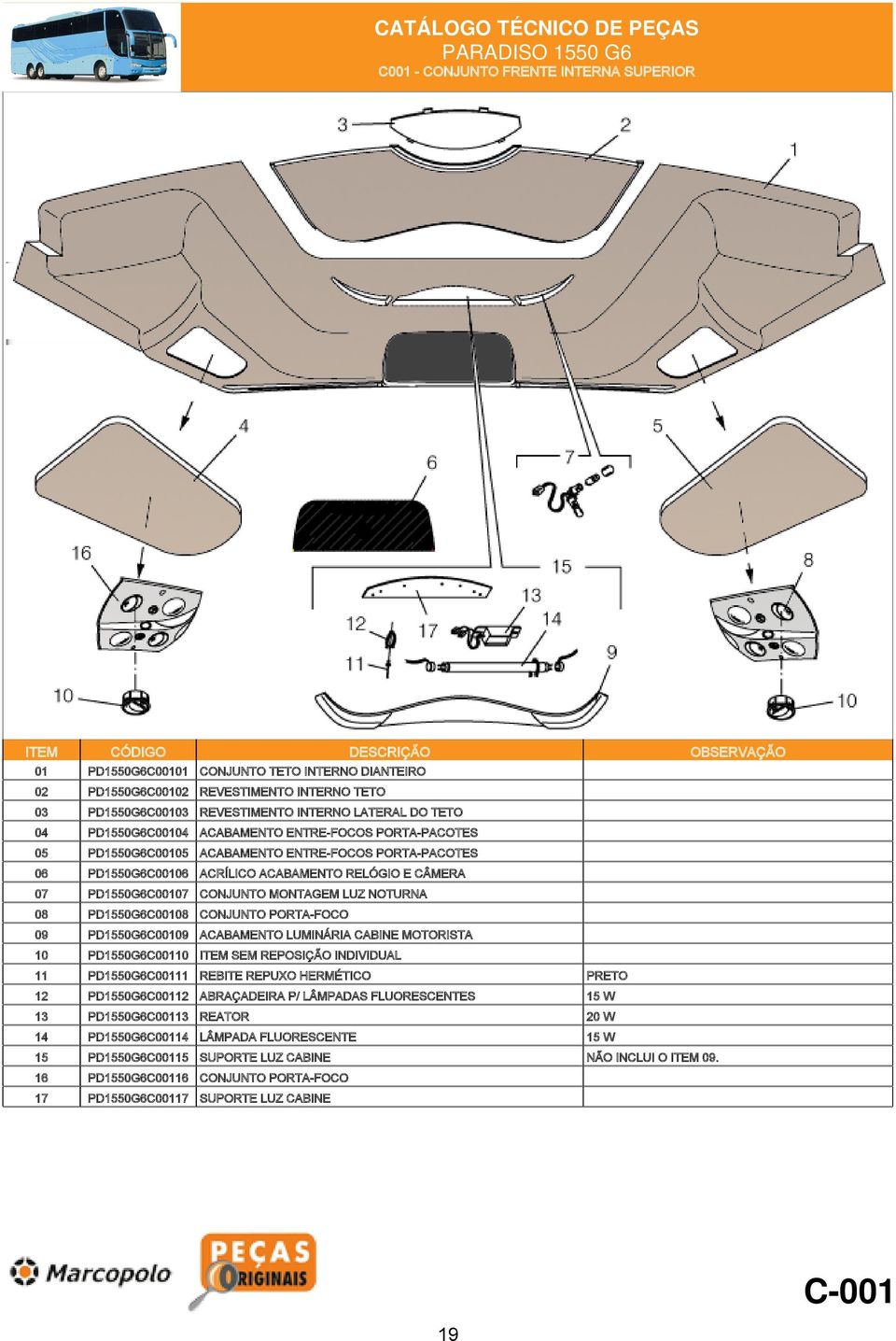 LUZ NOTURNA 08 PD1550G6C00108 CONJUNTO PORTA-FOCO 09 PD1550G6C00109 ACABAMENTO LUMINÁRIA CABINE MOTORISTA 10 PD1550G6C00110 ITEM SEM REPOSIÇÃO INDIVIDUAL 11 PD1550G6C00111 REBITE REPUXO HERMÉTICO