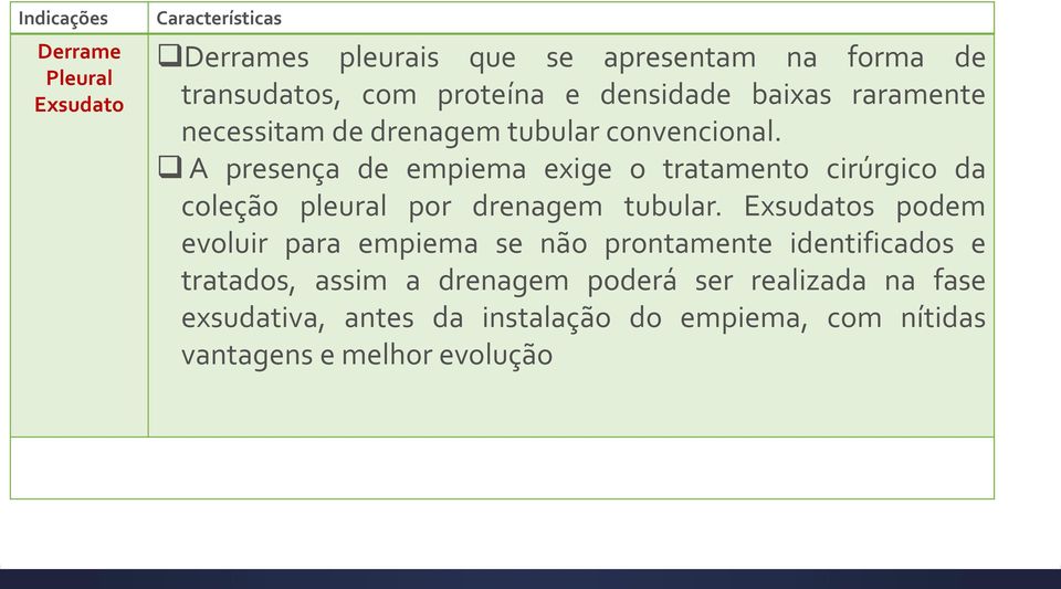 A presença de empiema exige o tratamento cirúrgico da coleção pleural por drenagem tubular.