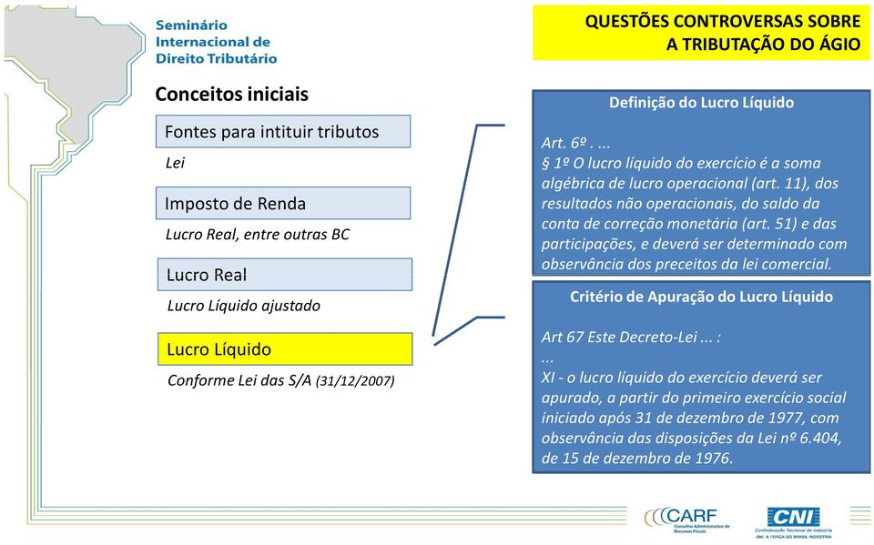 11), dos resultados não operacionais, do saldo da conta de correção monetária (art. 51) e das participações, e deverá ser determinado com observância dos preceitos da lei comercial.