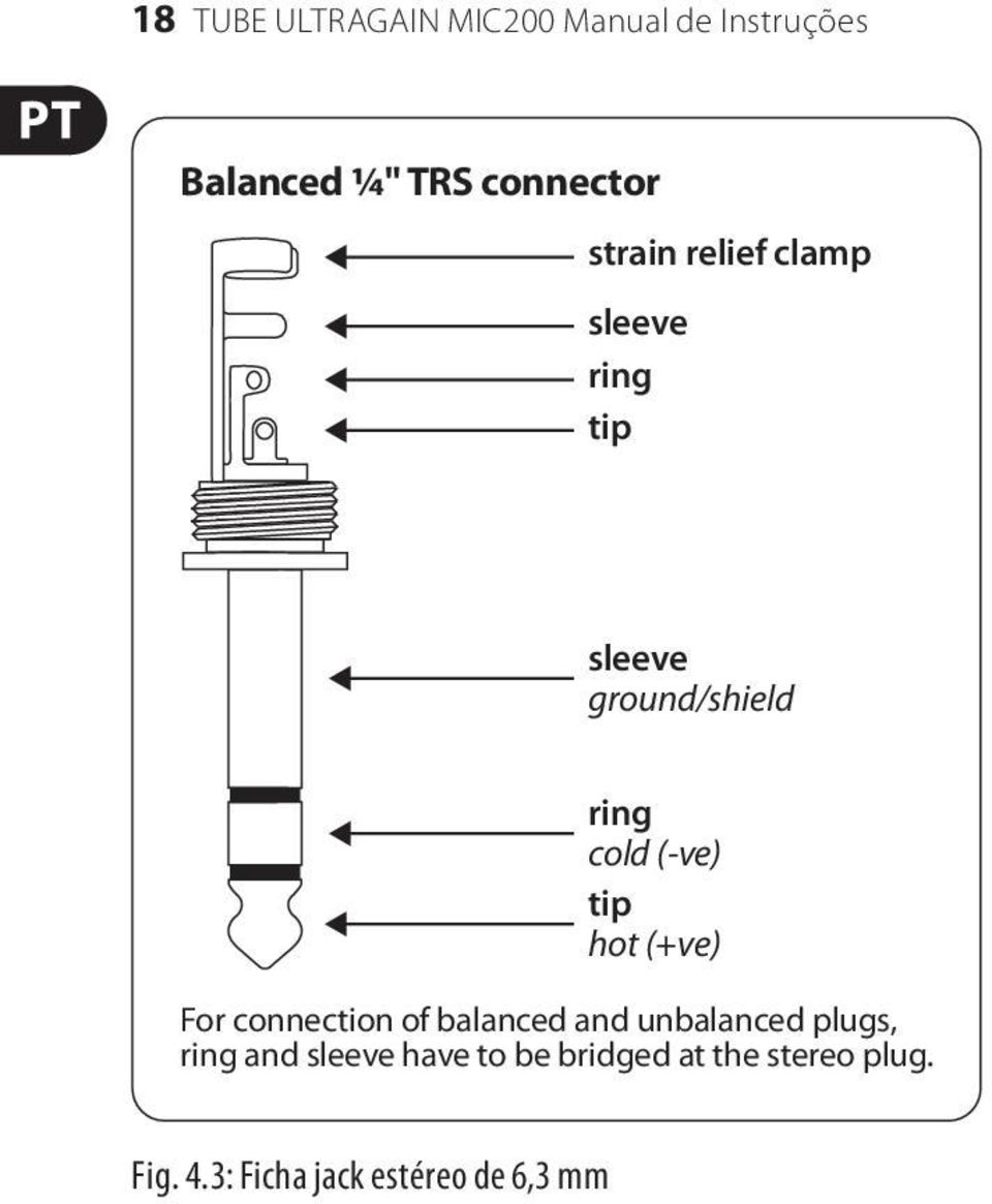tip hot (+ve) For connection of balanced and unbalanced plugs, ring and