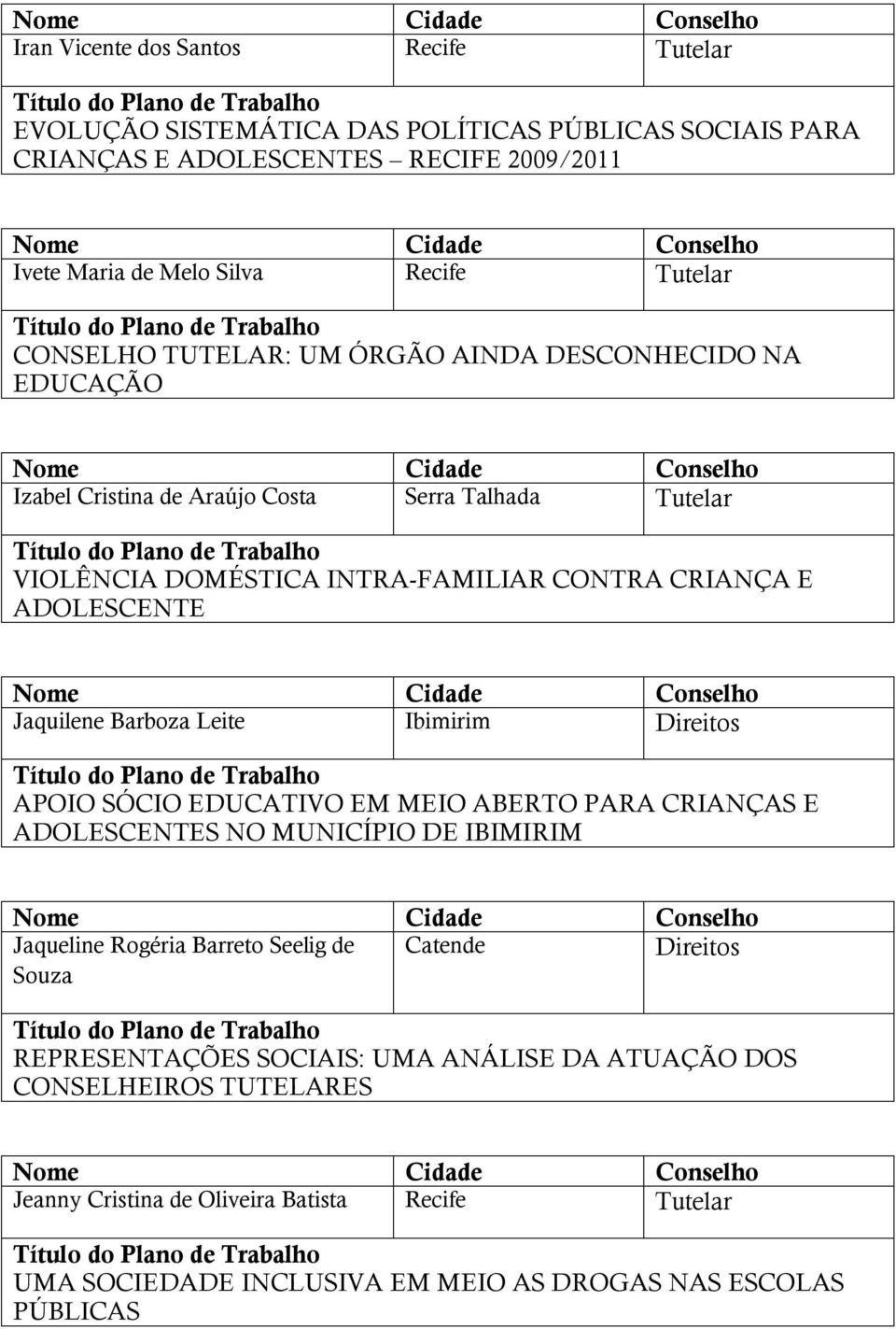 Jaquilene Barboza Leite Ibimirim Direitos APOIO SÓCIO EDUCATIVO EM MEIO ABERTO PARA CRIANÇAS E ADOLESCENTES NO MUNICÍPIO DE IBIMIRIM Jaqueline Rogéria Barreto Seelig de Catende