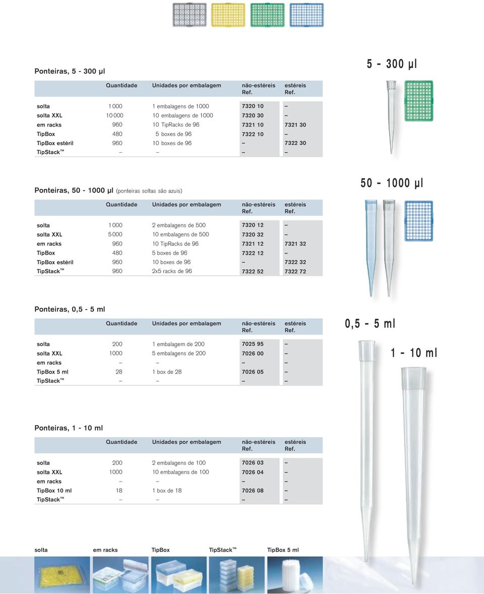 em racks 960 10 TipRacks de 96 7321 12 7321 32 TipBox 480 5 boxes de 96 7322 12 TipBox estéril 960 10 boxes de 96 7322 32 TipStack 960 2x5 racks de 96 7322 52 7322 72 Ponteiras, 0,5-5 ml 0,5-5 ml