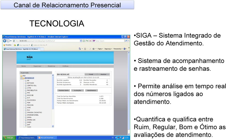 Permite análise em tempo real dos números ligados ao atendimento.