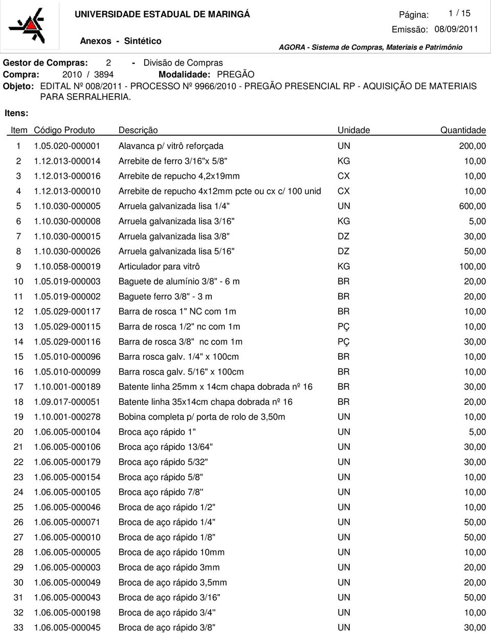 09.017-000051 1.10.001-000278 1.06.005-000104 1.06.005-000106 1.06.005-000179 1.06.005-000154 1.06.005-000105 1.06.005-000046 1.06.005-000071 1.06.005-000010 1.06.005-000005 1.06.005-000003 1.06.005-000049 1.