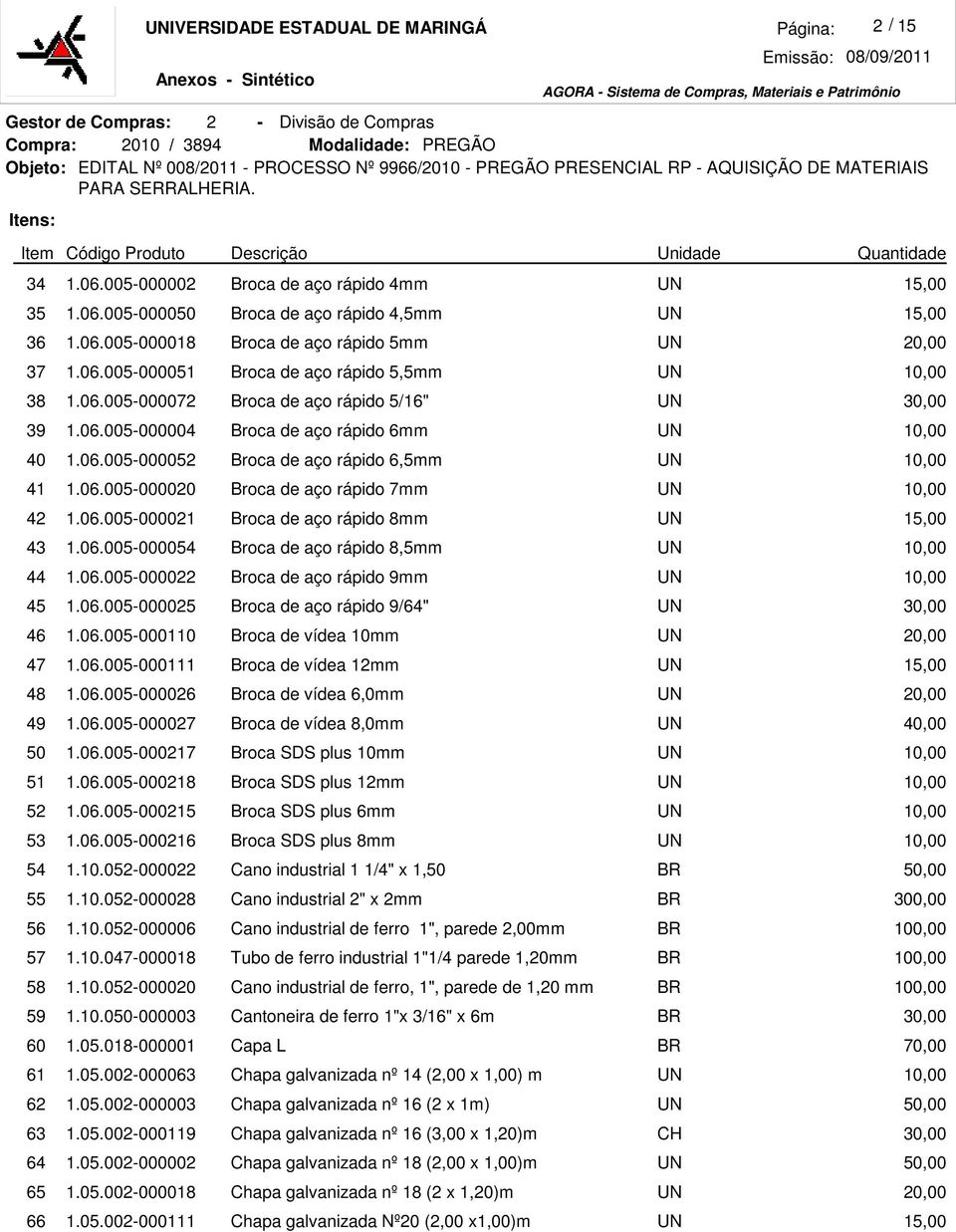 06.005-000218 1.06.005-000215 1.06.005-000216 1.10.052-000022 1.10.052-000028 1.10.052-000006 1.10.047-000018 1.10.052-000020 1.10.050-000003 1.05.018-000001 1.05.002-000063 1.05.002-000003 1.05.002-000119 1.