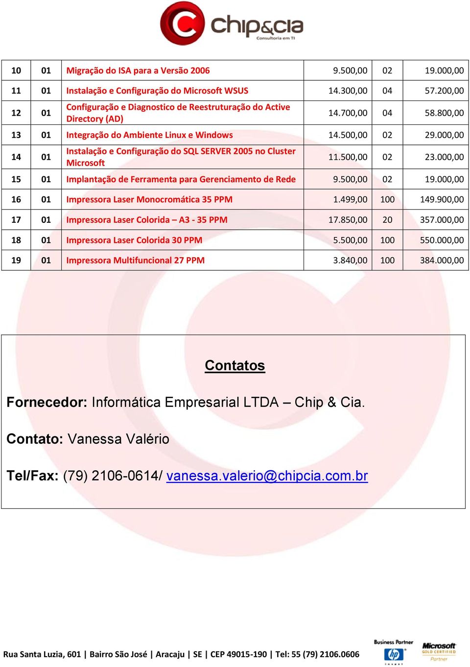 000,00 14 01 Instalação e Configuração do SQL SERVER 2005 no Cluster Microsoft 11.500,00 02 23.000,00 15 01 Implantação de Ferramenta para Gerenciamento de Rede 9.500,00 02 19.