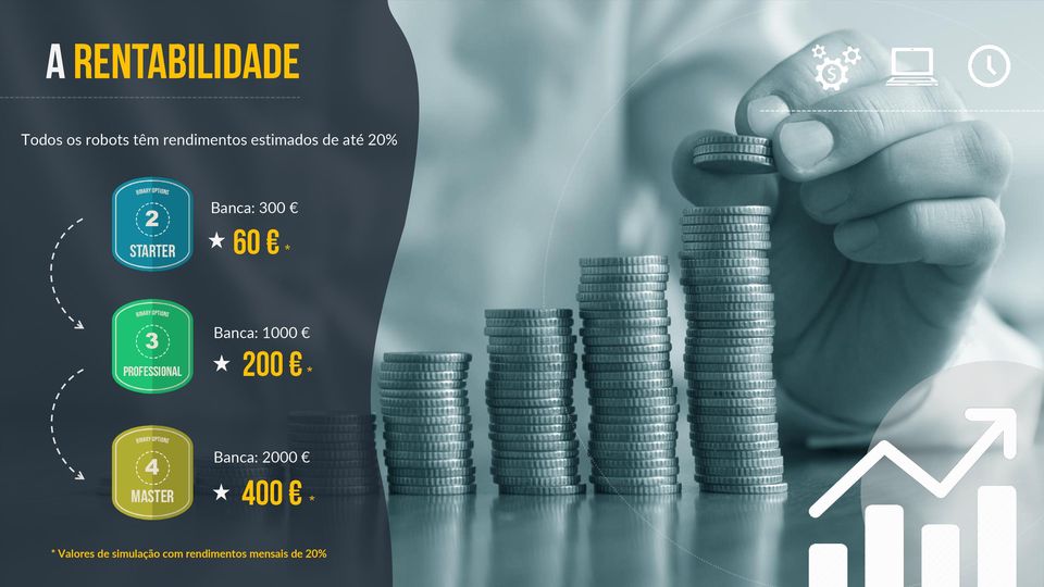 Banca: 1000 Banca: 2000 * Valores