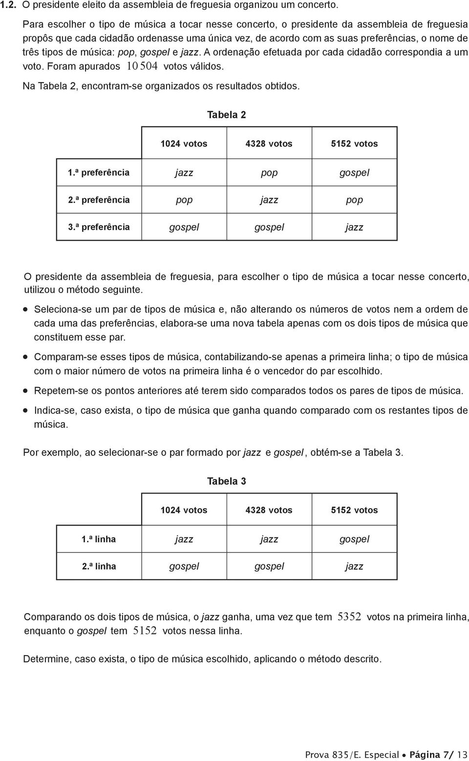 tipos de música: pop, gospel e jazz. A ordenação efetuada por cada cidadão correspondia a um voto. Foram apurados 10 504 votos válidos. Na Tabela 2, encontram-se organizados os resultados obtidos.