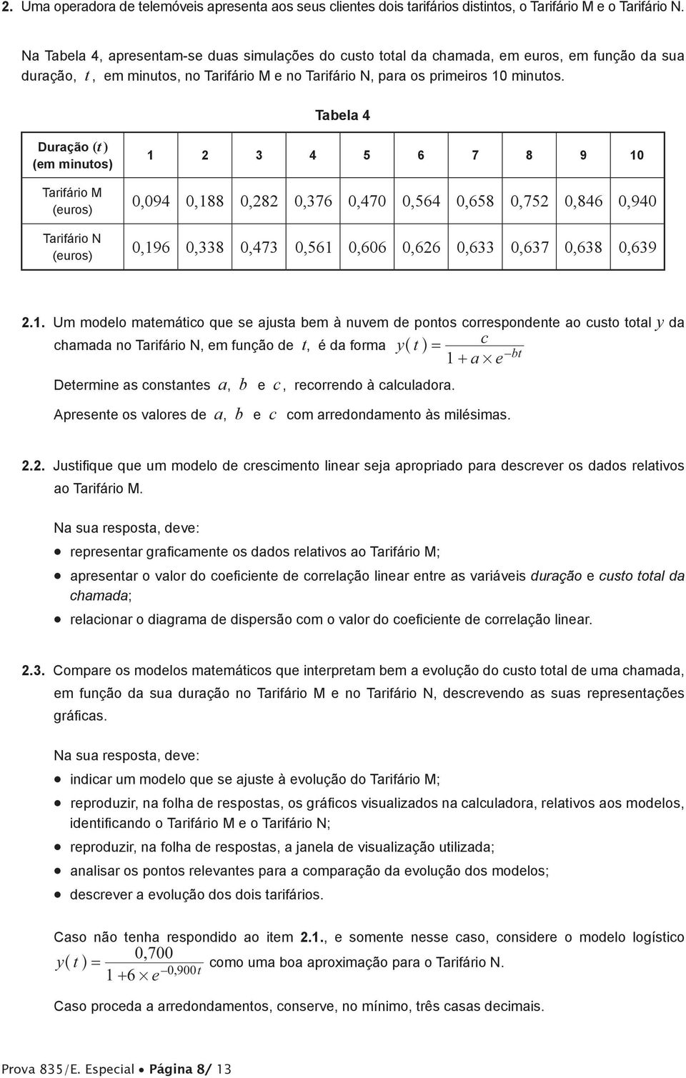 Tabela 4 Duração (t ) (em minutos) Tarifário M (euros) Tarifário N (euros) 1 2 3 4 5 6 7 8 9 10 0,094 0,188 0,282 0,376 0,470 0,564 0,658 0,752 0,846 0,940 0,196 0,338 0,473 0,561 0,606 0,626 0,633