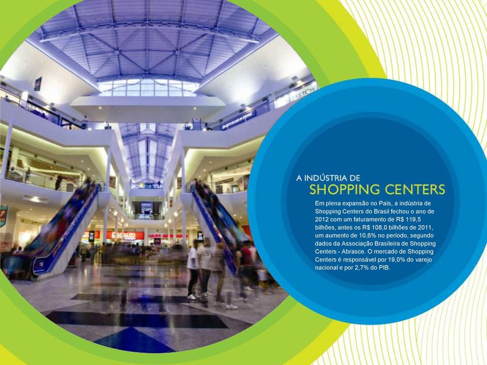 10,6% no período, segundo dados da Associação Brasileira de Shopping Centers - Abrasce.