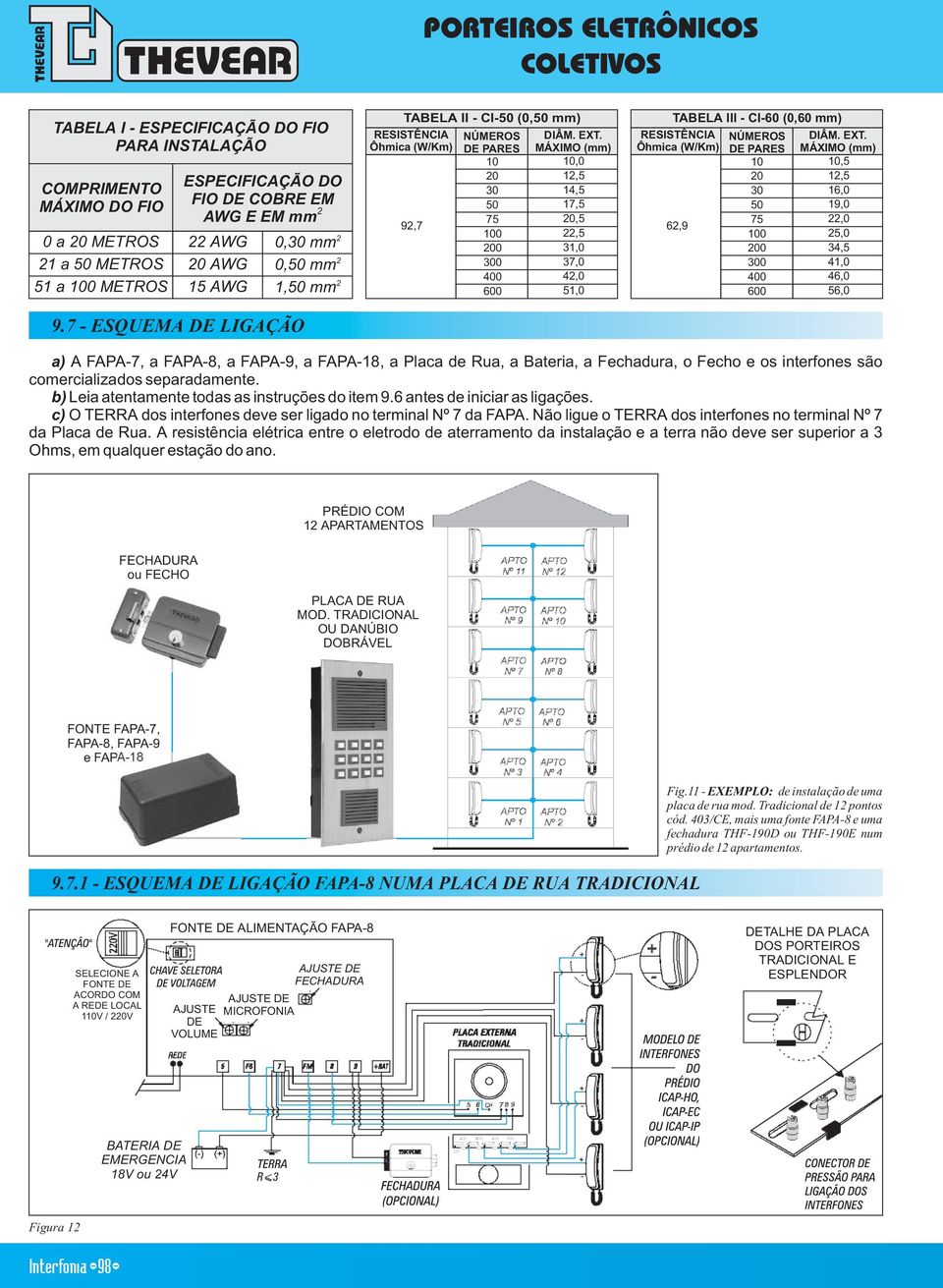 MÁXIMO (mm) 10,0 12,5 14,5 17,5 20,5 22,5 31,0 37,0 42,0 51,0 TABELA III - CI-60 (0,60 mm) RESISTÊNCIA Ôhmica (W/Km) 62,9 NÚMEROS DE PARES 10 20 30 50 75 100 200 300 400 600 DIÂM. EXT.