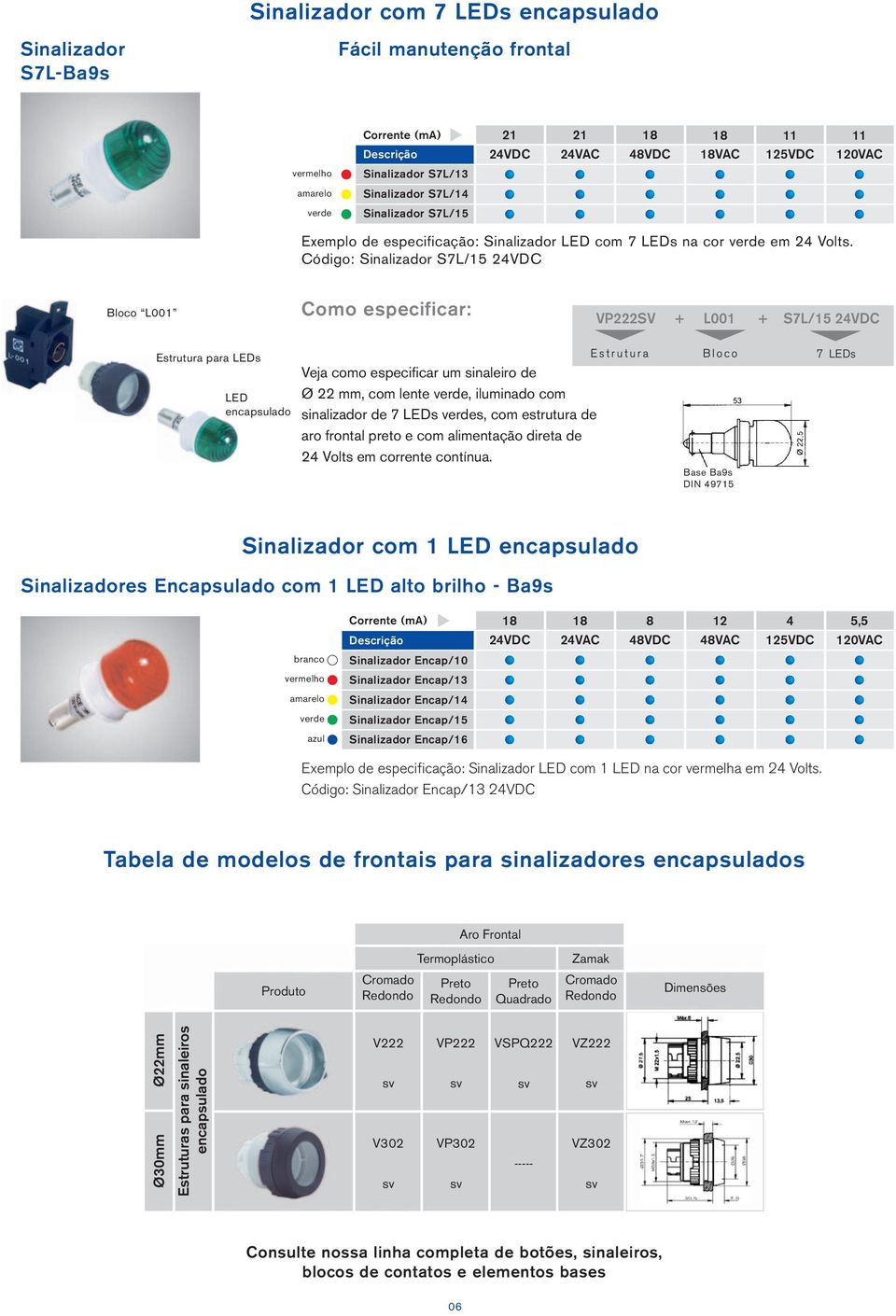 frontal preto e com alimentação direta de 24 Volts em corrente contínua.