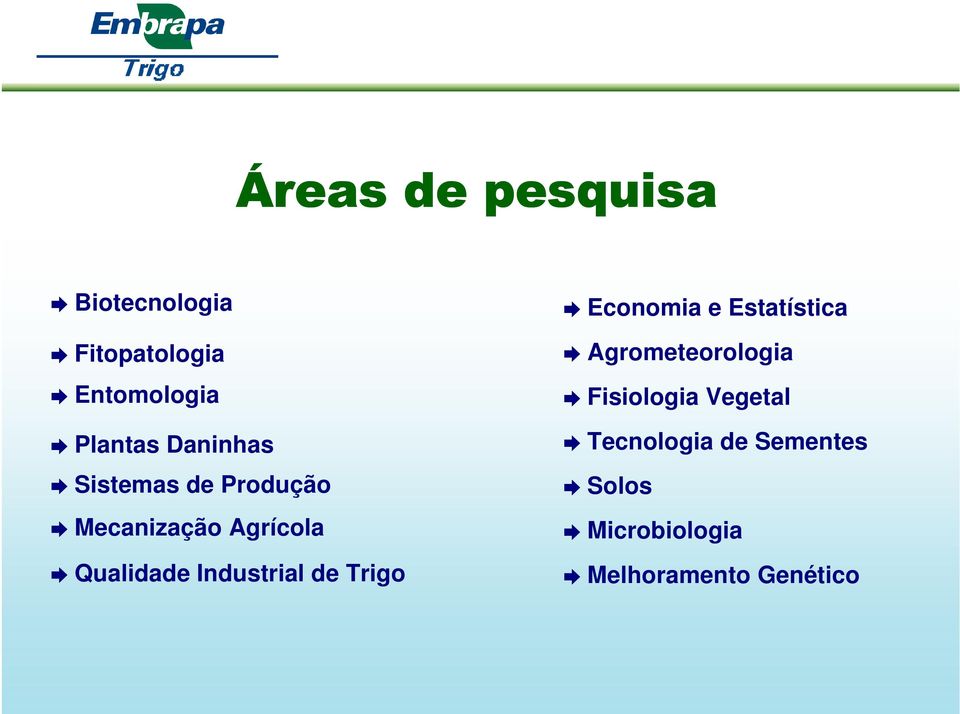 Industrial de Trigo Economia e Estatística Agrometeorologia