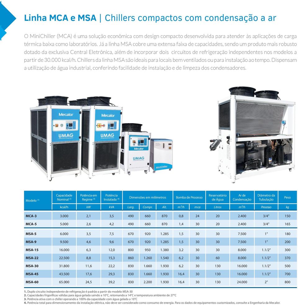 Já a linha MSA cobre uma extensa faixa de capacidades, sendo um produto mais robusto dotado da exclusiva Central Eletrônica, além de incorporar dois circuitos de refrigeração independentes nos