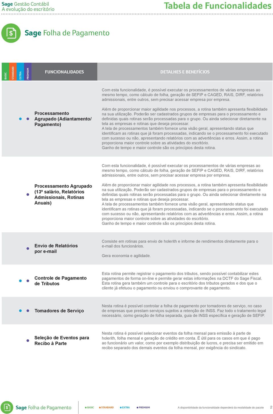 Processamento Agrupado (Adiantamento/ Pagamento) Além de proporcionar maior agilidade nos processos, a rotina também apresenta flexibilidade na sua utilização.