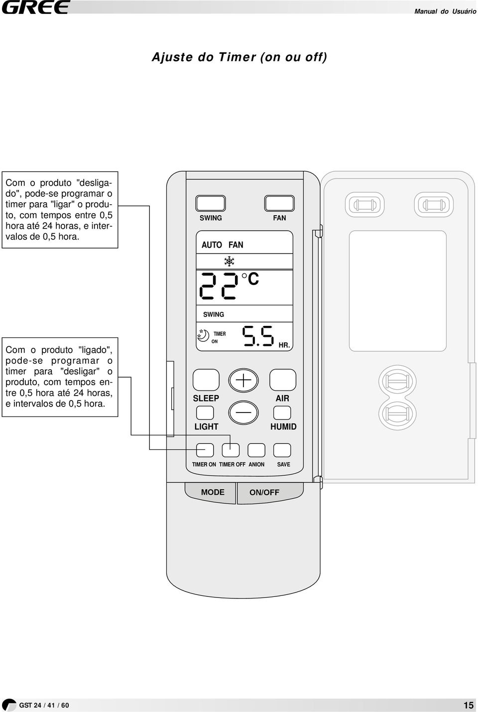 SWING AUTO FAN FAN C SWING Com o produto "ligdo", pode-se progrmr o timer pr "desligr" o  TIMER ON OFF SLEEP