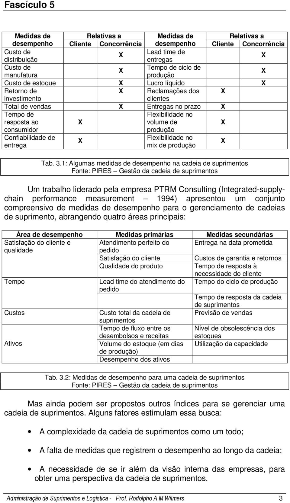 Confiabilidade de entrega Flexibilidade no mix de produção Tab. 3.