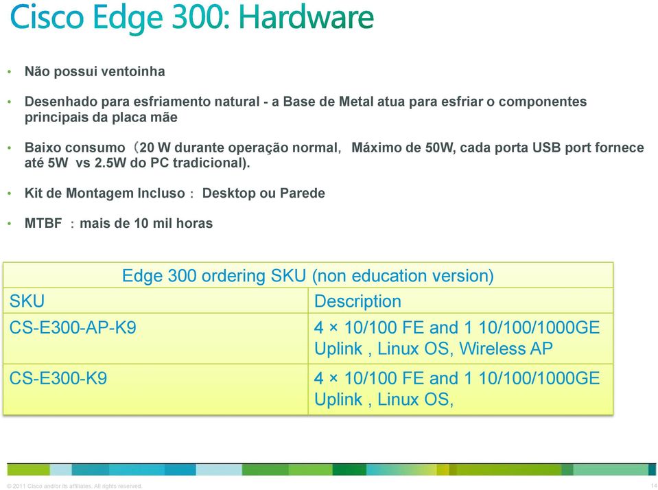 Kit de Montagem Incluso: Desktop ou Parede MTBF :mais de 10 mil horas SKU CS-E300-AP-K9 Edge 300 ordering SKU (non education version)