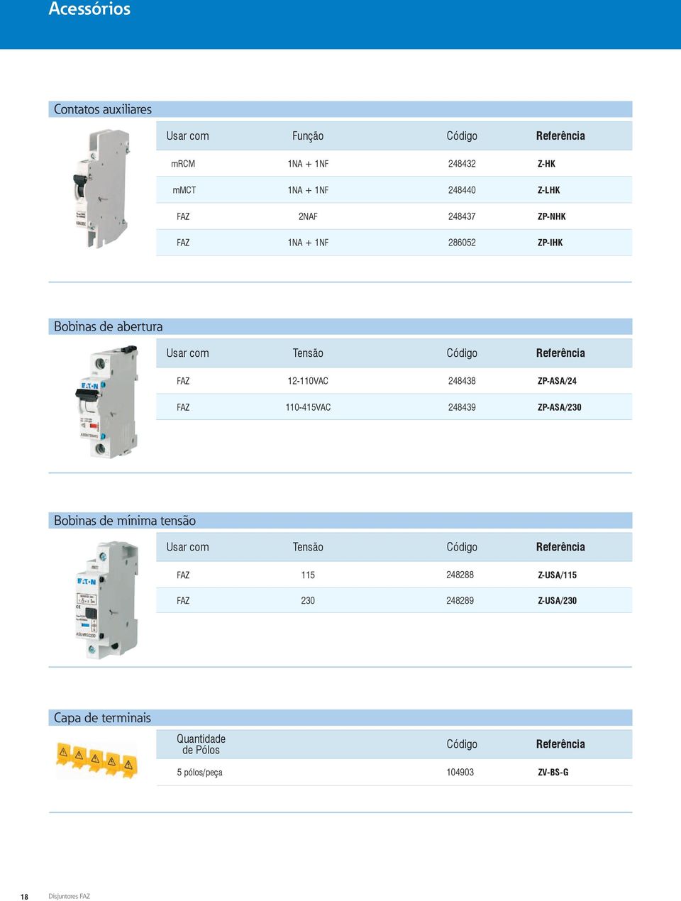 ZP-ASA/ 0-5VAC 89 ZP-ASA/0 Bobinas de mínima tensão Usar com Tensão 5 888 Z-USA/5 0