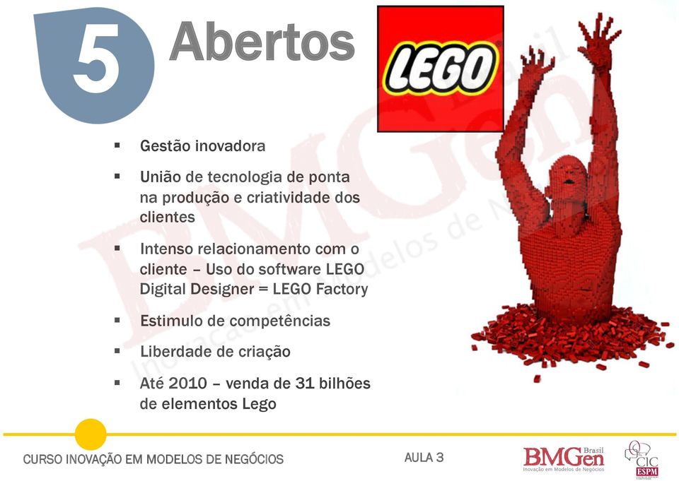 Intenso relacionamento com o cliente Uso do software LEGO Digital