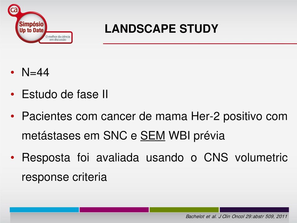 WBI prévia Resposta foi avaliada usando o CNS volumetric