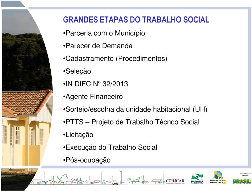 Financeiro Sorteio/escolha da unidade habitacional (UH) PTTS Projeto de