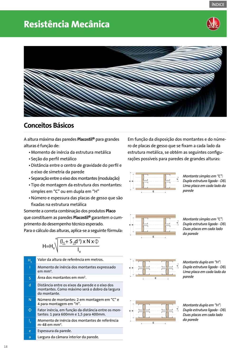 espessura das placas de gesso que são fixadas na estrutura metálica Somente a correta combinação dos produtos Placo que constituem as paredes Placostil garantem o cumprimento do desempenho técnico