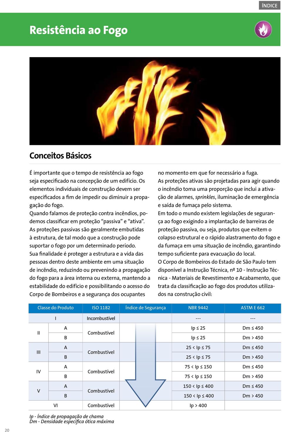 Quando falamos de proteção contra incêndios, podemos classificar em proteção passiva e ativa.