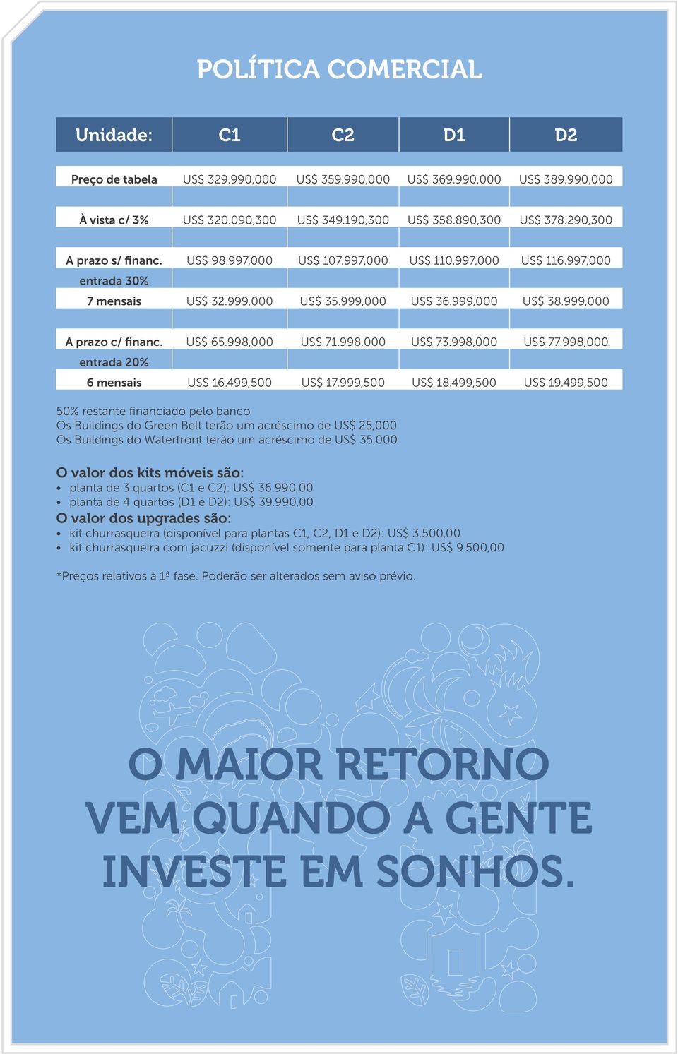 998,000 US$ 71.998,000 US$ 73.998,000 US$ 77.998,000 entrada 20% 6 mensais US$ 16.499,500 US$ 17.999,500 US$ 18.499,500 US$ 19.