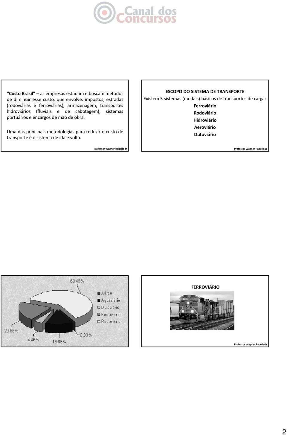 Uma das principais metodologias para reduzir o custo de transporteéosistemadeidaevolta.